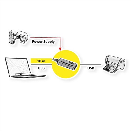 CABLE USB 3.0/3.2 GEN 1 PROLONGADOR ACTIVO 10 METROS NEGRO ROLINE