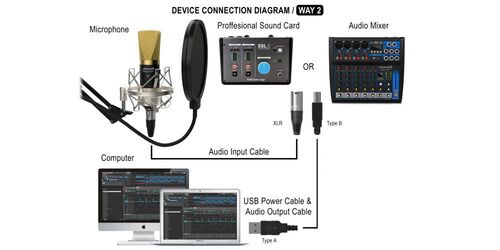 Audibax Berlin 1800 Gold (Negro/Oro) Pro Pack Micrófono Estudio + Soporte + Antipop + Cables