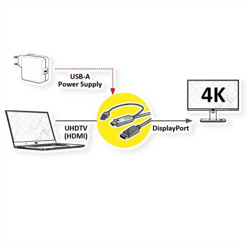 CABLE UHDTV (HDMI)  - DISPLAY PORT DP, M/M,  2 M. 4K 60Hz  NEGRO ROLINE