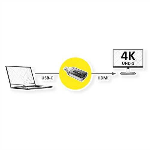 Adaptador USB Tipo C - HDMI, M/H GOLD ROLINE