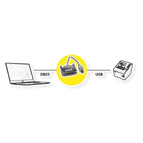 CONVERTER CABLE PARALLEL TO USB