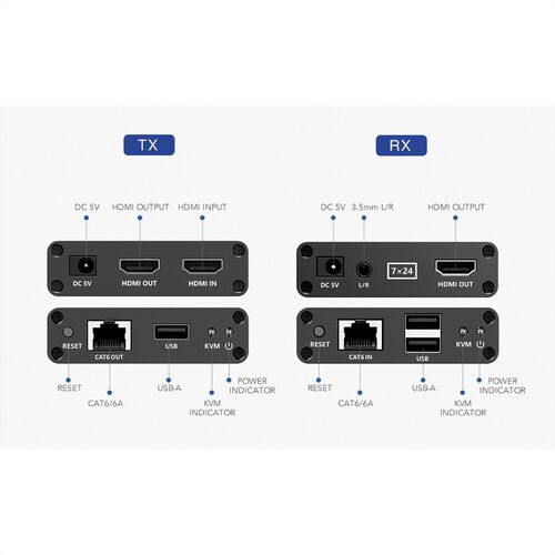 Extensor KVM sobre Cat.6/6A, HDMI, máx. 70m  VALUE