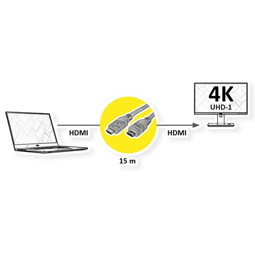 VALUE UltraHD HDMI Active Cable, M/M, 15m