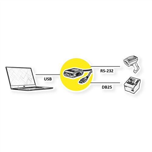 ROLINE Cable Conversor USB a RS-232+DB25