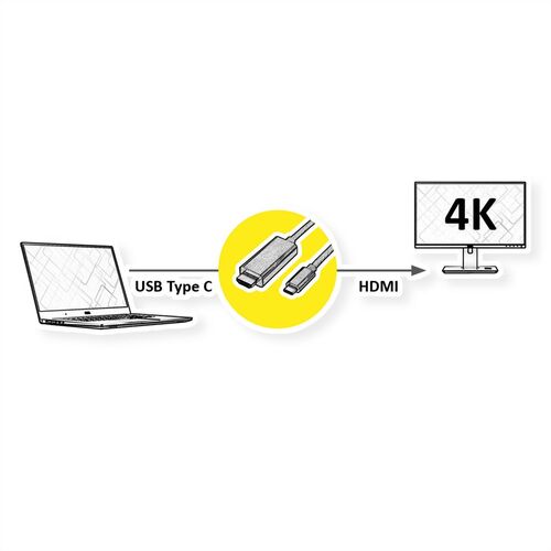 Cable USB Tipo C - HDMI, 4K30, M/M, 3840x2160 @30Hz 1m STANDARD