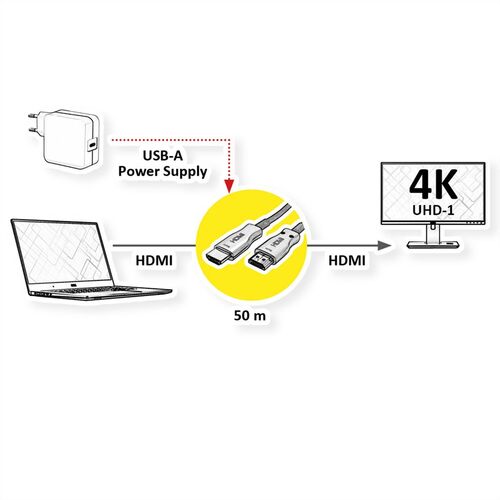 Cable HDMI 50 M UHD,  Optico Activo (AOC), 4K60, M/M,  VALUE