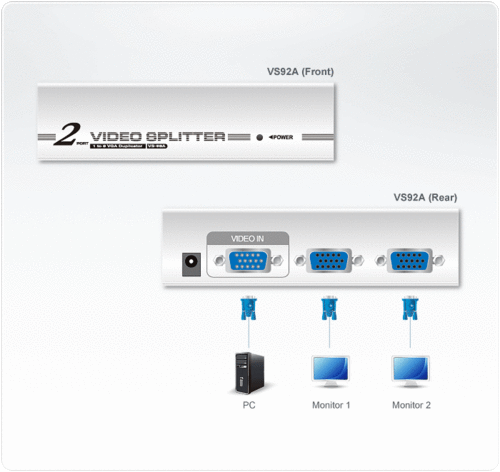 ATEN MULTIPLEXOR VGA DE 2 PUERTOS (350MHZ) VS92A