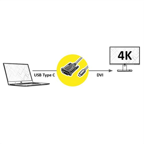 CABLE USB TIPO C 1 M, TIPO C - DVI, M/M, NEGRO VALUE