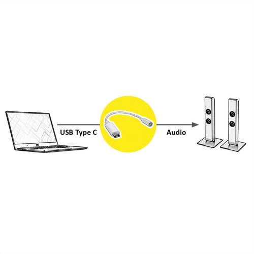 CONVERTIDOR USB 3.1 TIPO C A AUDIO JACK HEMBRA 3,5 MM 13 CM ROLINE