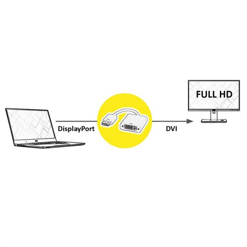 ADAPTADOR DP - DVI, M/H CABLE 15 CMS VALUE