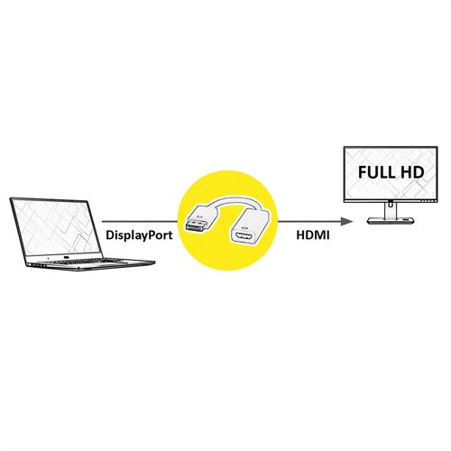 ADAPTADOR DP - HDMI, M/H CABLE 15 CMS VALUE