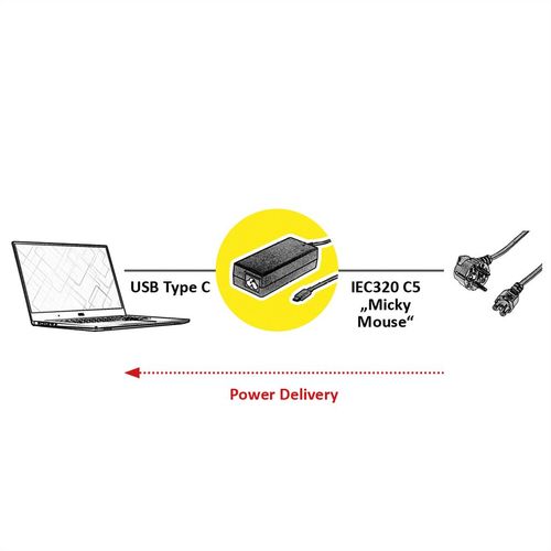 Adaptador de corriente ROLINE, conector hembra de 3 pines y conector USB tipo C