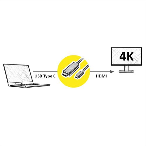 CABLE USB 3.1 TIPO C 2 M,  TIPO C - HDMI, M/M, 4K 3840x2160 @60Hz NEGRO VALUE