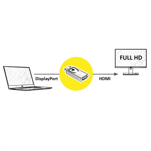 ADAPTADOR DP - HDMI, M/H, v1.1, 1080p@60Hz VALUE